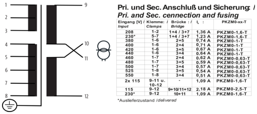 MST 1-PHASE CONTROL AND ISOLATION TRANSFORMER